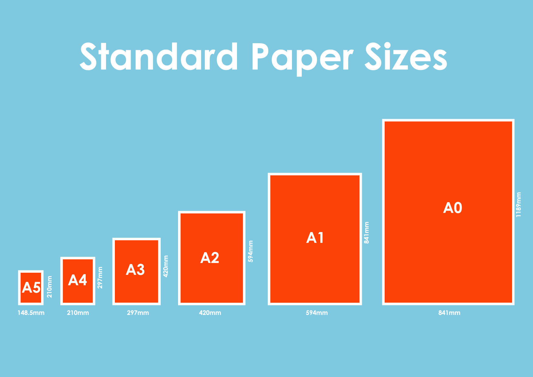 Legal Sheet Size In Cm