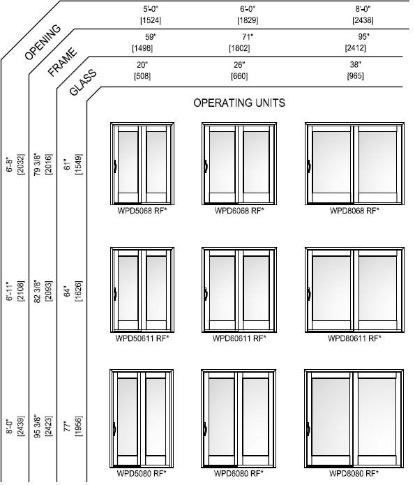 Exterior Sliding Door Dimensions at Deborah Talbot blog