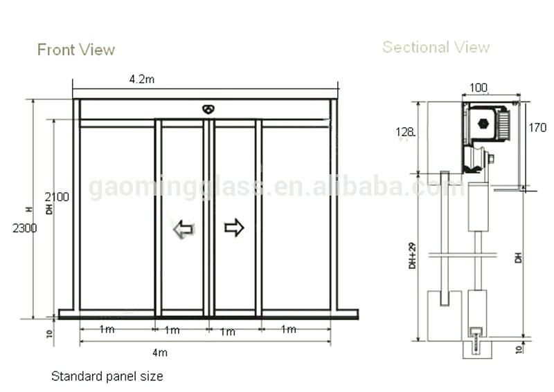 Standard Sizes For Sliding Glass Doors amulette