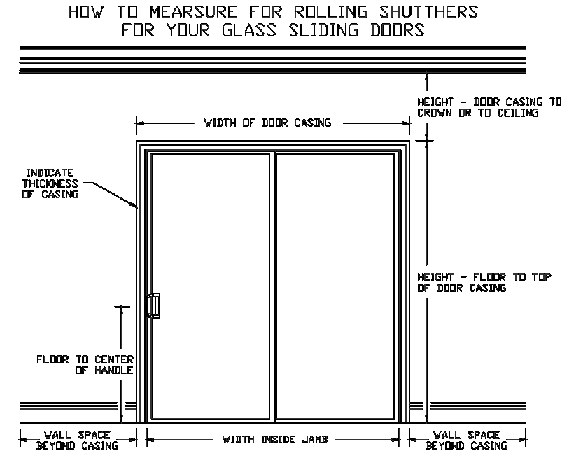 Sliding Door Dimensions Design Talk