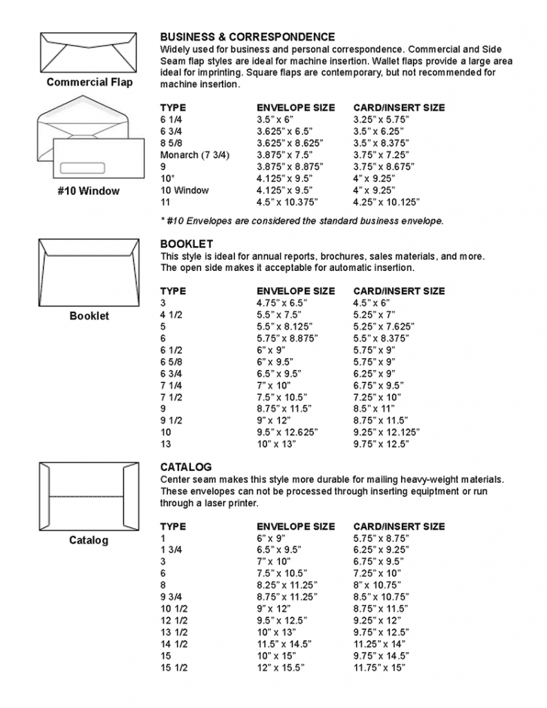 Standard Us Envelope Sizes Amulette