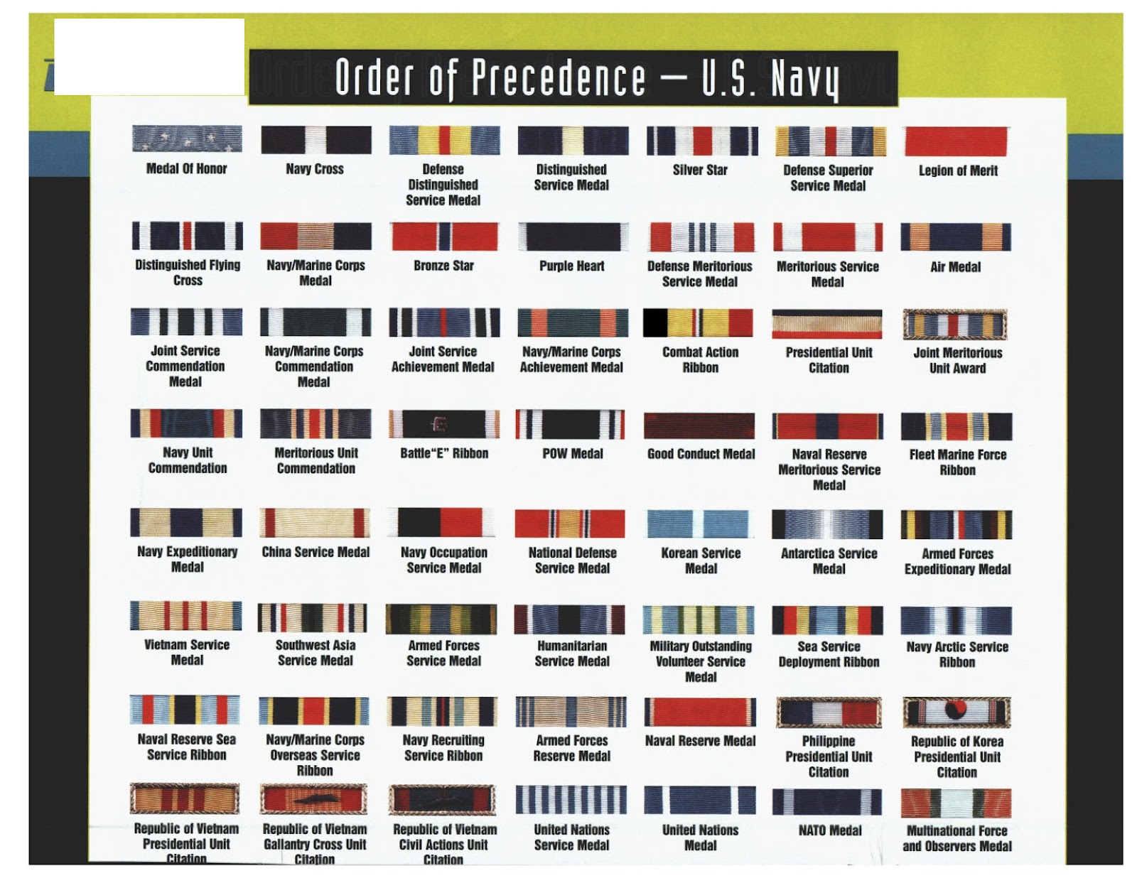 Us Military Ribbons Chart