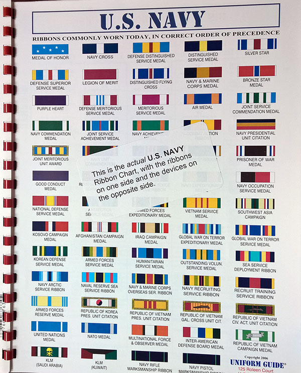 Us Navy Ribbons Chart Amulette