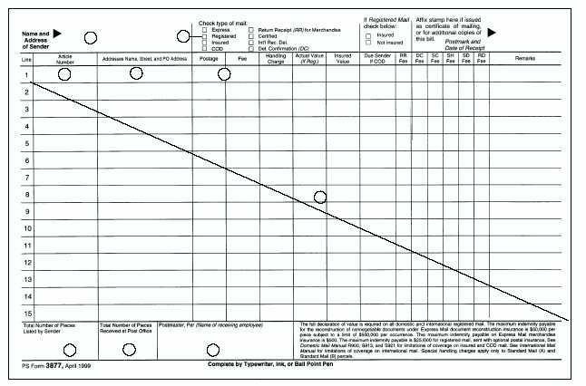 Usps Form 3877 Amulette 1296