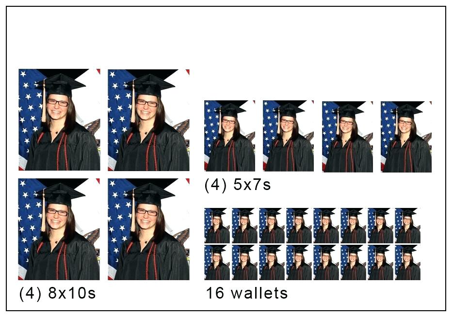 Dimensions Of Wallet Size Print NAR Media Kit