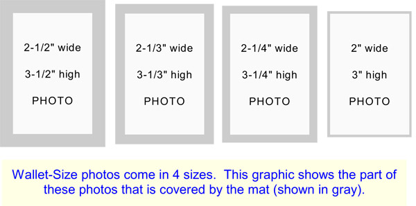 Wallet Size Photo Dimensions Literacy Basics