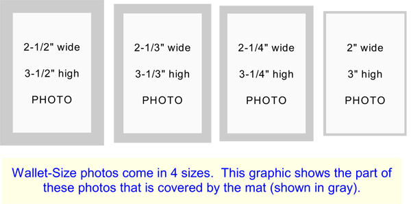 Typical Wallet Size Photo | The Art of Mike Mignola