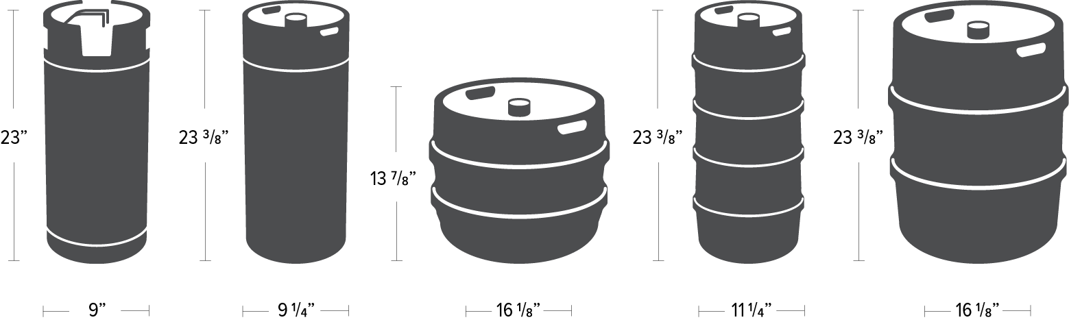 what-size-is-a-pony-keg-amulette