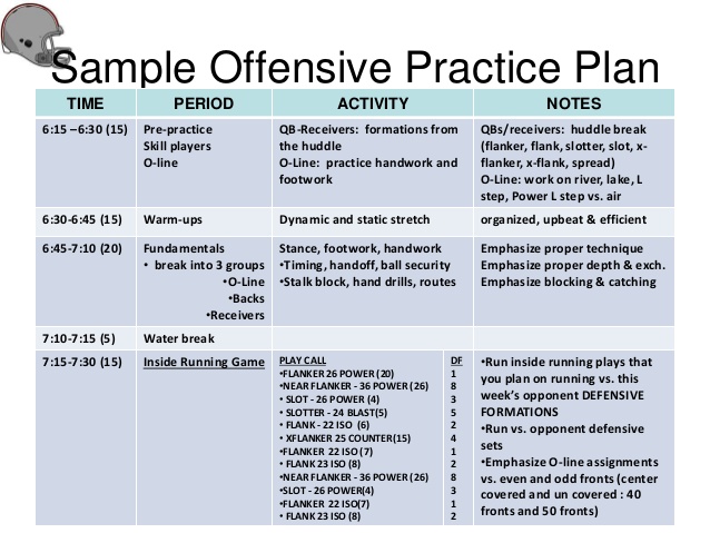 youth-football-practice-plans-templates-amulette