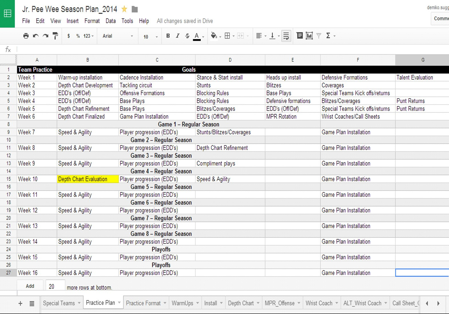 Youth Football Practice Plans Templates amulette