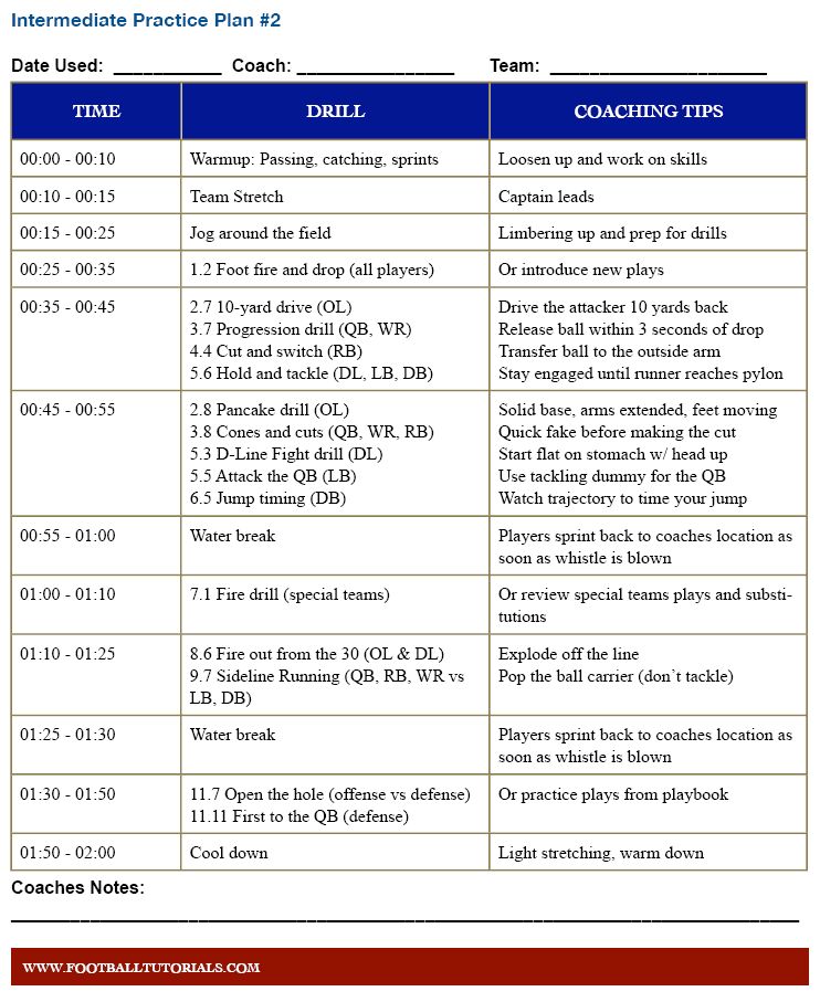 youth-football-practice-plans-templates-amulette