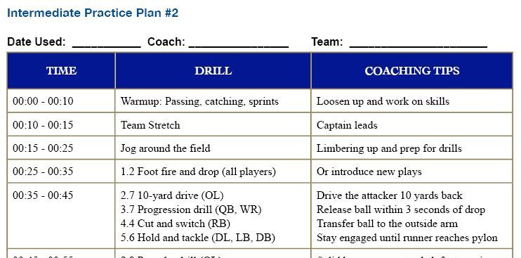 Youth Football Practice Plans Templates Amulette