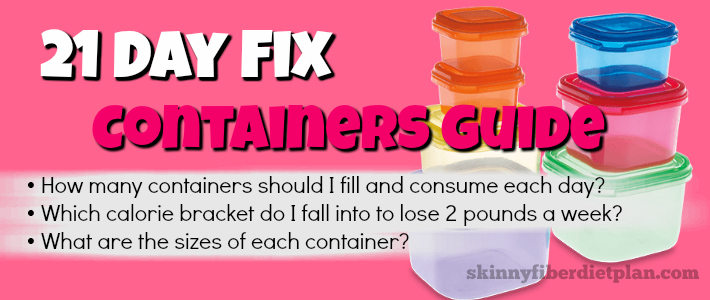 21 Day Fix Container Sizes and Portion Control Guide