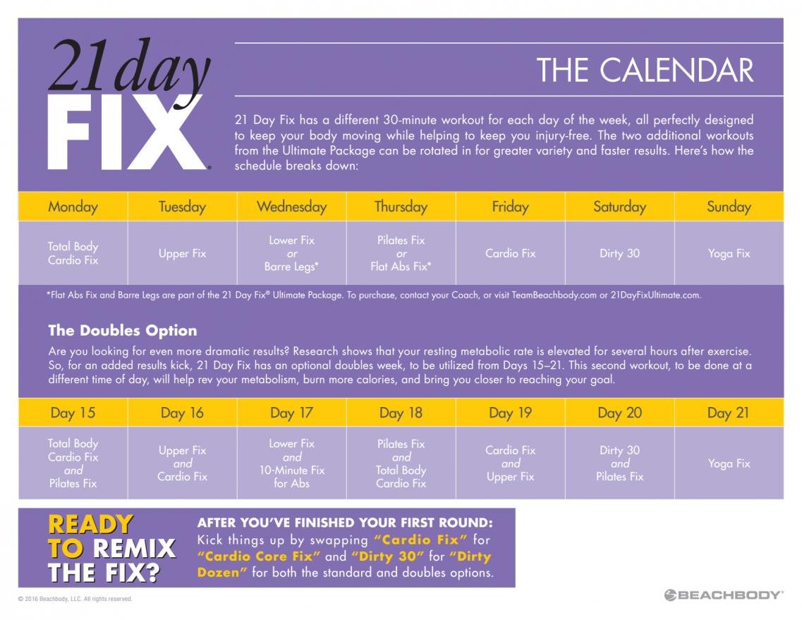 21 Day Fix Streaming Workouts Anywhere, Anytime | The Beachbody Blog