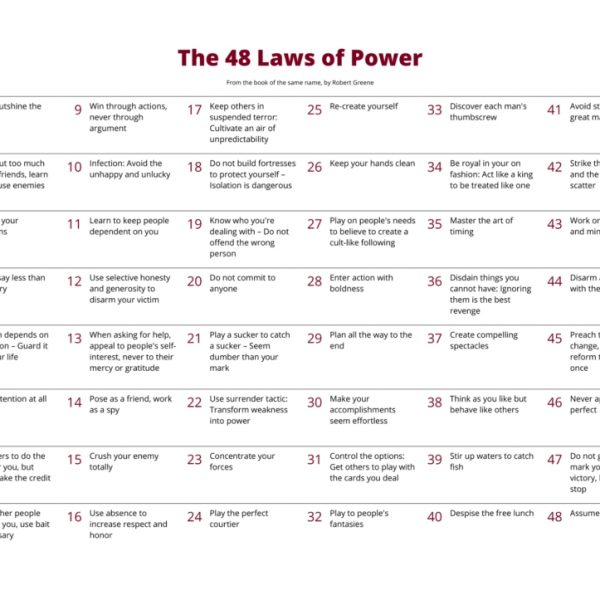 The 48 Laws Of Power By Robert Greene Review – Upminded inside The 