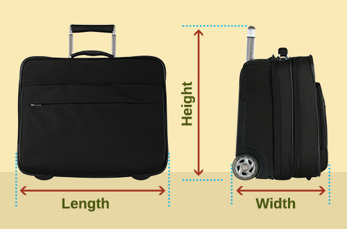 How to Measure Your Luggage in Linear Inches