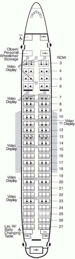 American Eagle Seating Chart | amulette