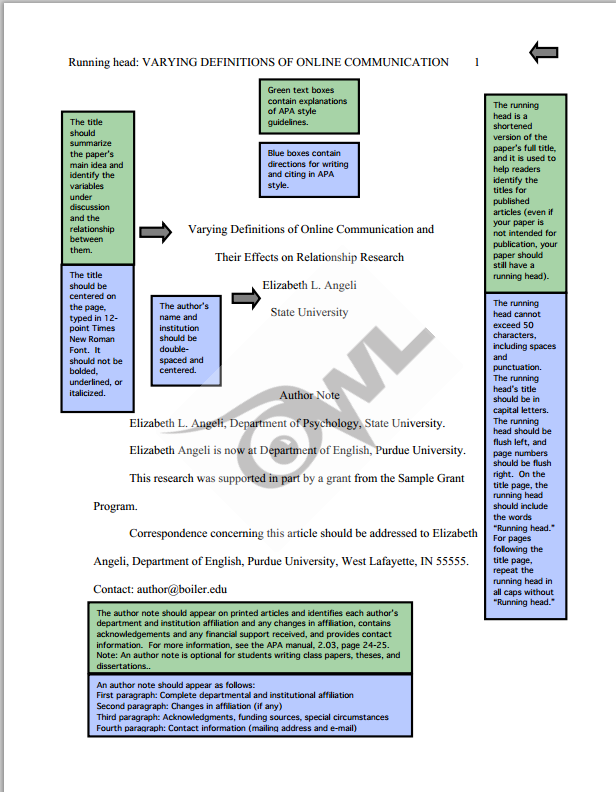 APA Sample Paper Purdue OWL KINESIOLOGY LibGuides at 