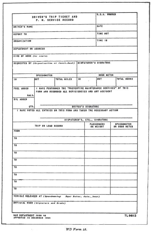 Motor Vehicle Trip Ticket Fill Online, Printable, Fillable 