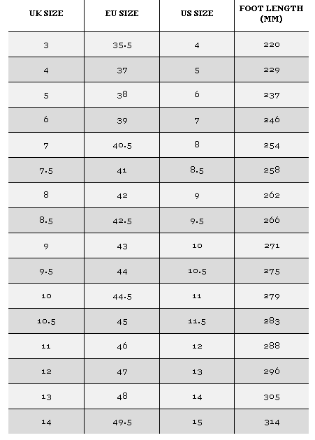 ASOS shoes size chart and measuring guide for men | Fashion Brobot