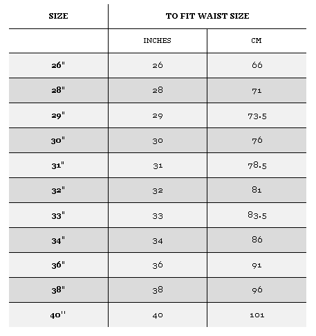 ASOS jeans size chart and measuring guide for men | Fashion Brobot