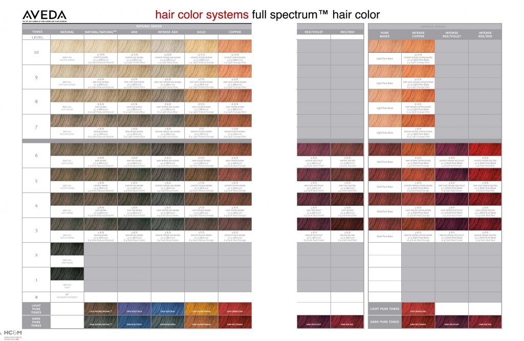 Aveda Hair Color Chart amulette