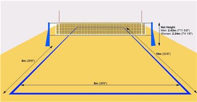 Beach Volleyball Court Dimensions