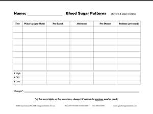Printable Diabetes Logsheets | Integrated Diabetes Services