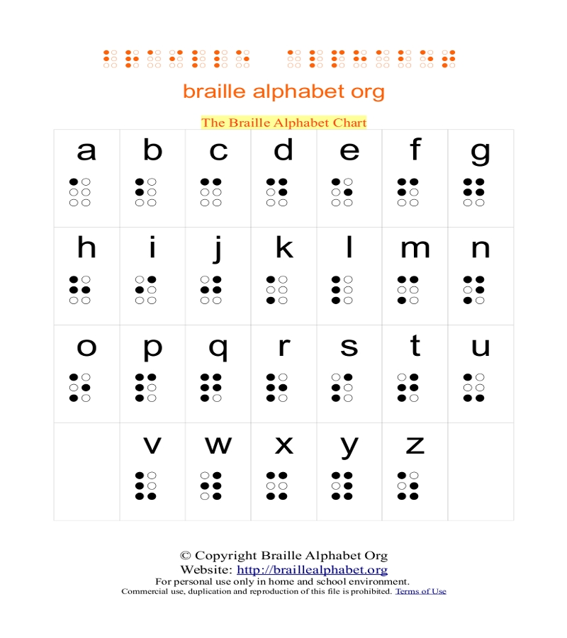 Braille Alphabet Chart | Braille Alphabet Org