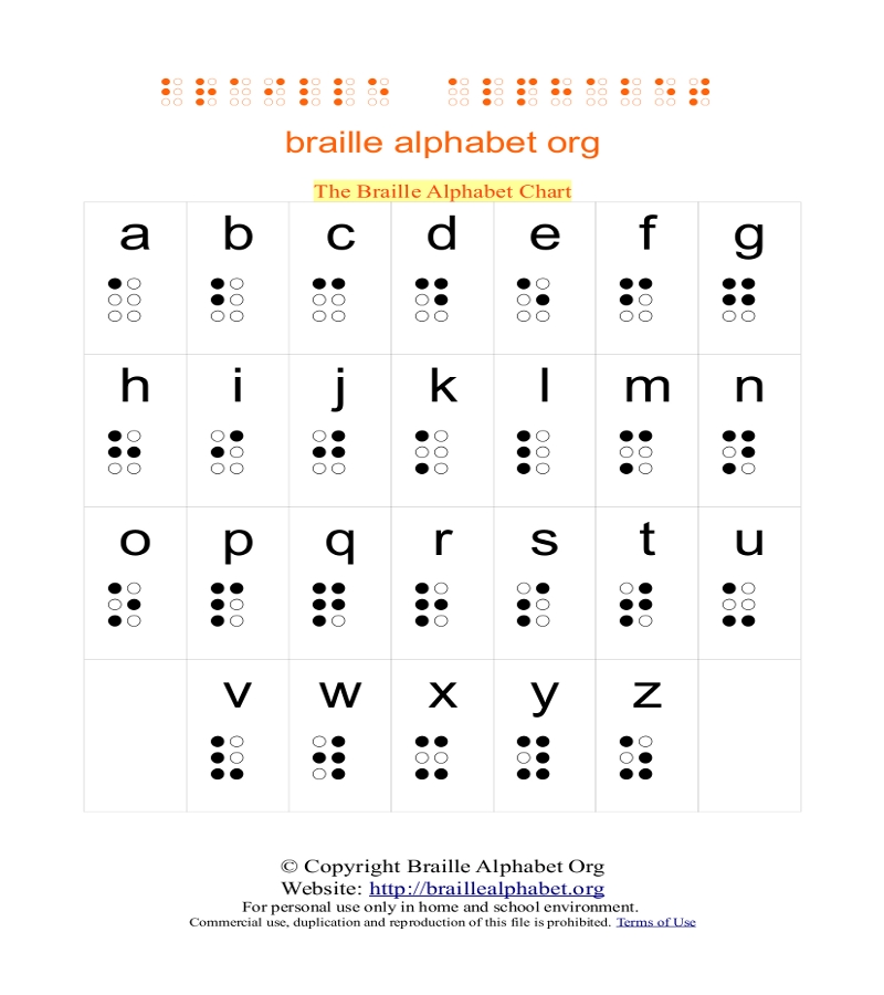 Braille Alphabet Chart Printable Letters