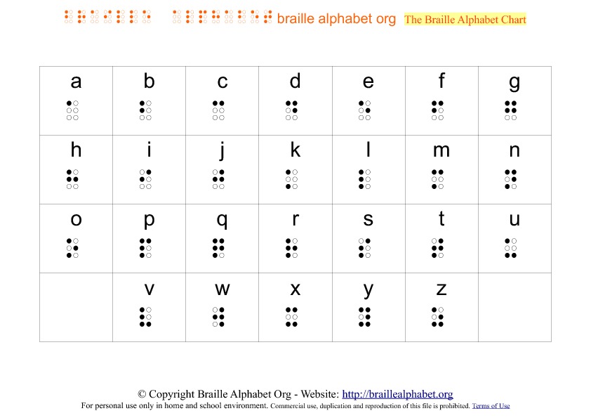 Printable Braille Alphabet Charts in PDF | Braille Alphabet Org