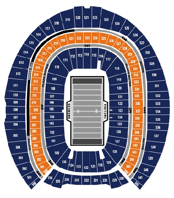 Broncos Stadium At Mile High Denver | Tickets, Schedule, Seating 