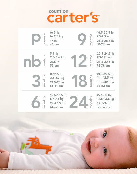 Clothing sizes for Carter's.. LOVE this! Caleb is already in 6 