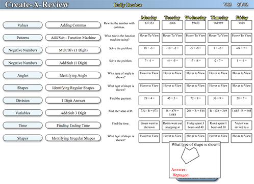 Common Core Sheets