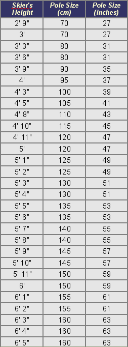 Boots, Poles Sizing Chart
