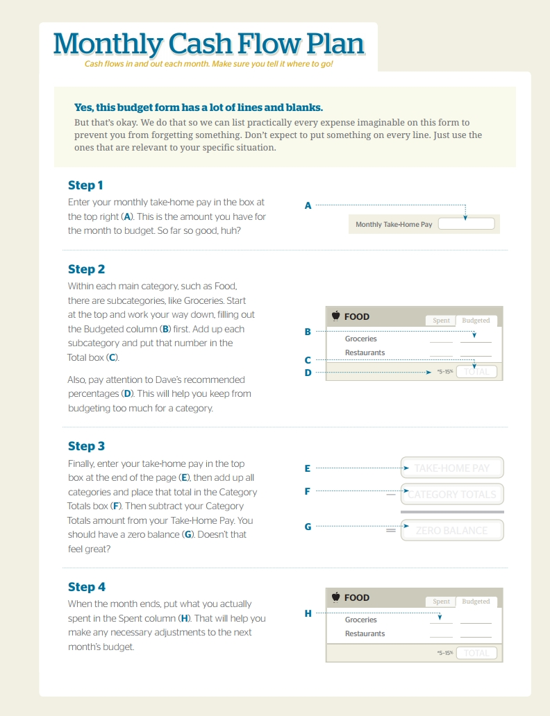 Dave Ramsey Budget Forms Template: Free Download, Create, Fill 