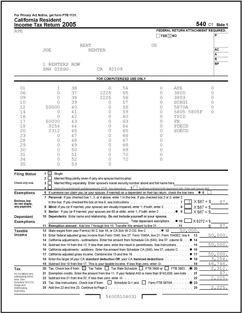 Renter CA Form 540 For First Time Home Buyers and San Diego CA 
