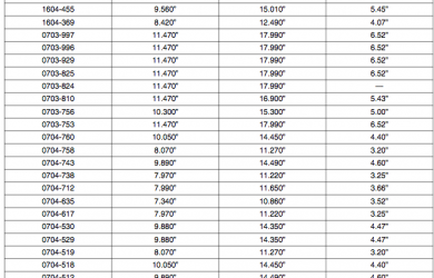 gabriel shock length chart | amulette