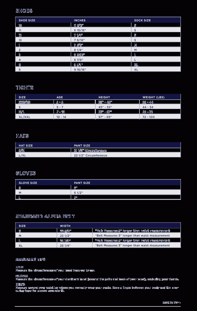 Gap Size Chart | amulette