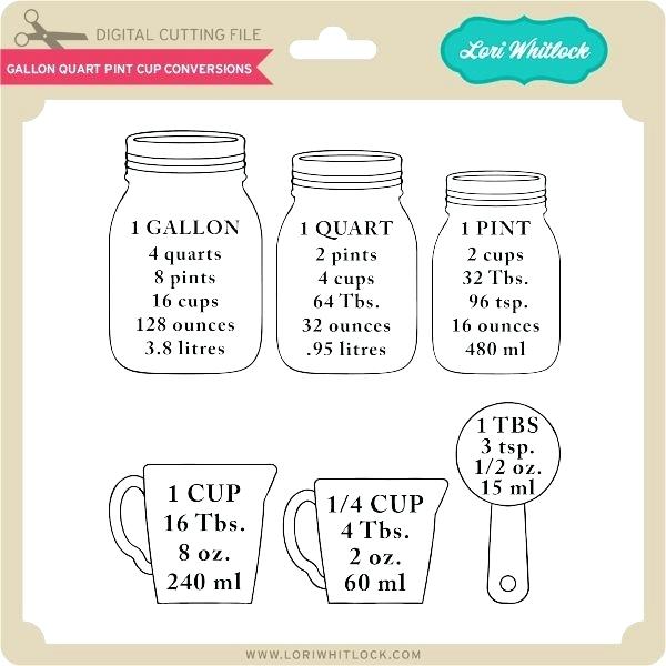 Liters To Gallons Conversion Chart