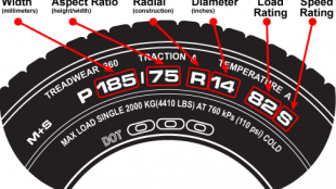 how to read tire size Koto.npand.co