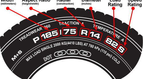 metric tire size Koto.npand.co