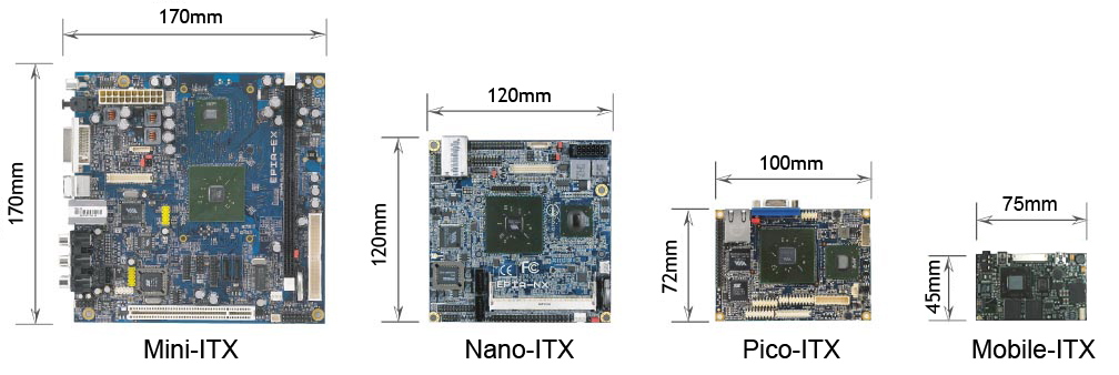 Mini ITX Wikipedia