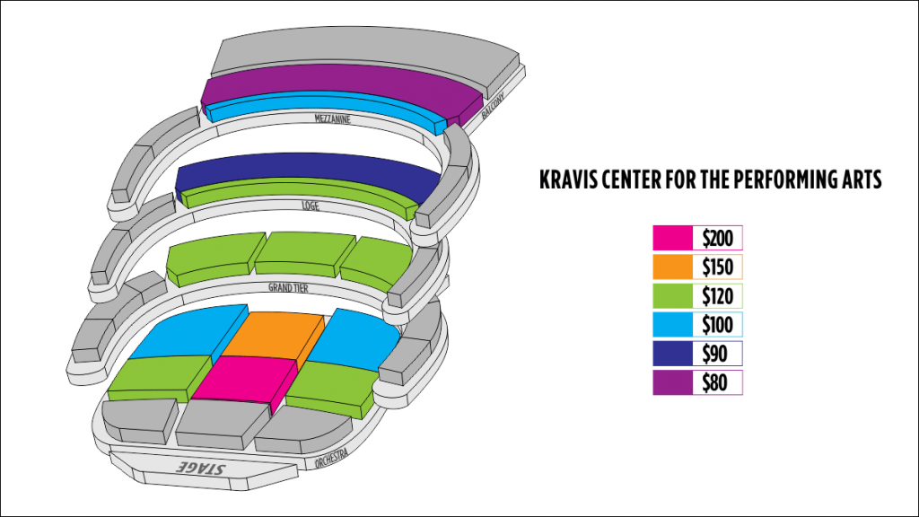 Kravis Center Seating | amulette