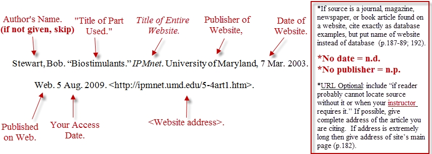 mla format how to cite a website April.onthemarch.co
