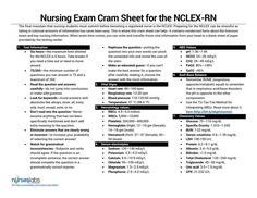 Nclex Cram Sheet | Nclex, Labs and Website