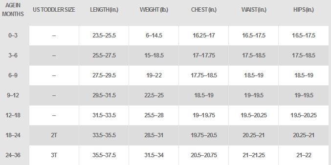 Nike Youth Size Chart | amulette