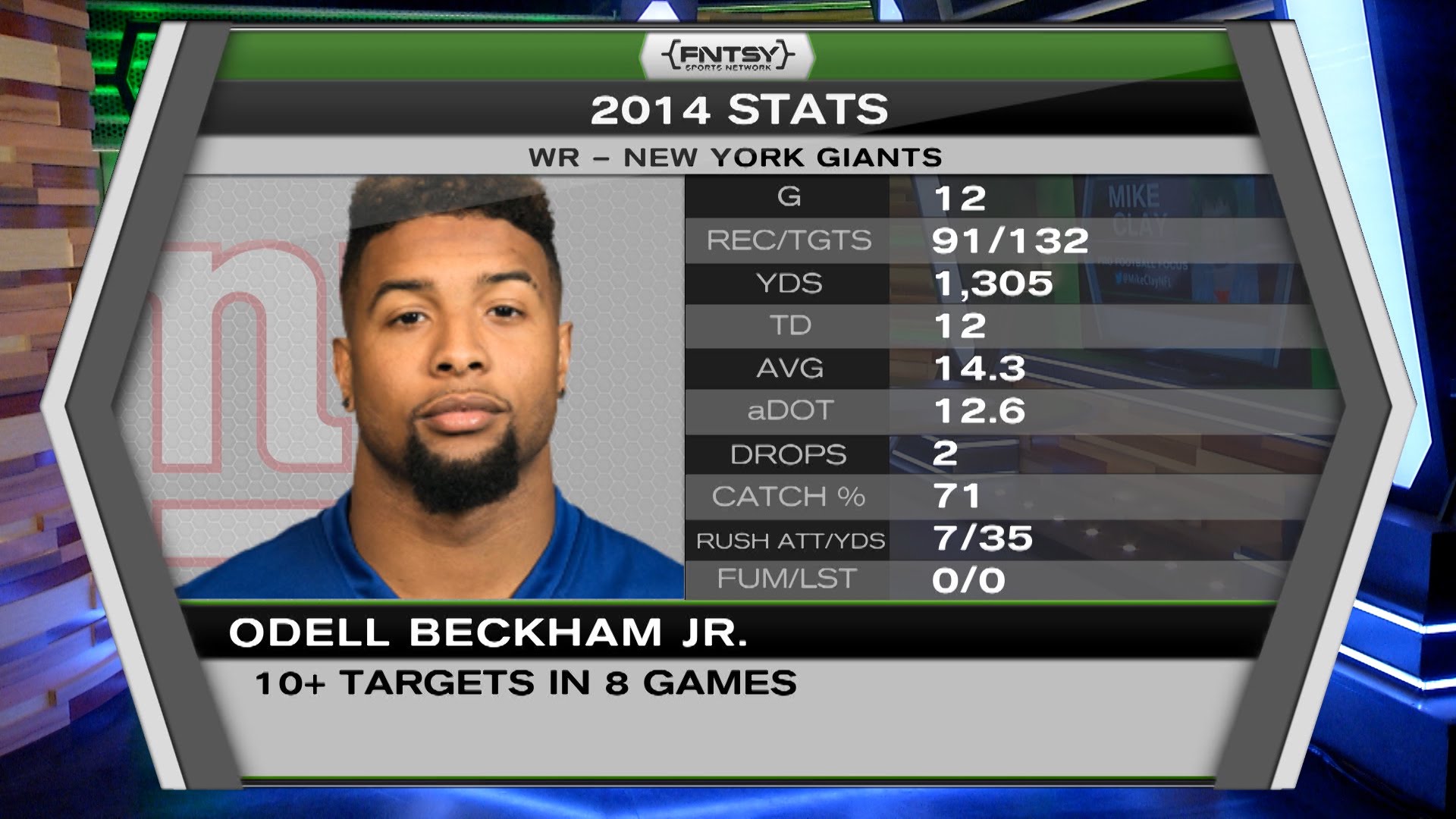 giant depth chart Koto.npand.co