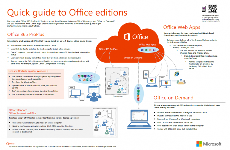 windows 10 remove office 365 preinstall for all users