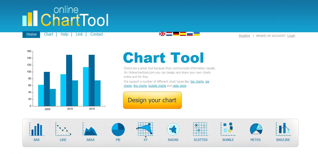 Online Chart Tool Reviews, Pricing and Alternatives | Crozdesk
